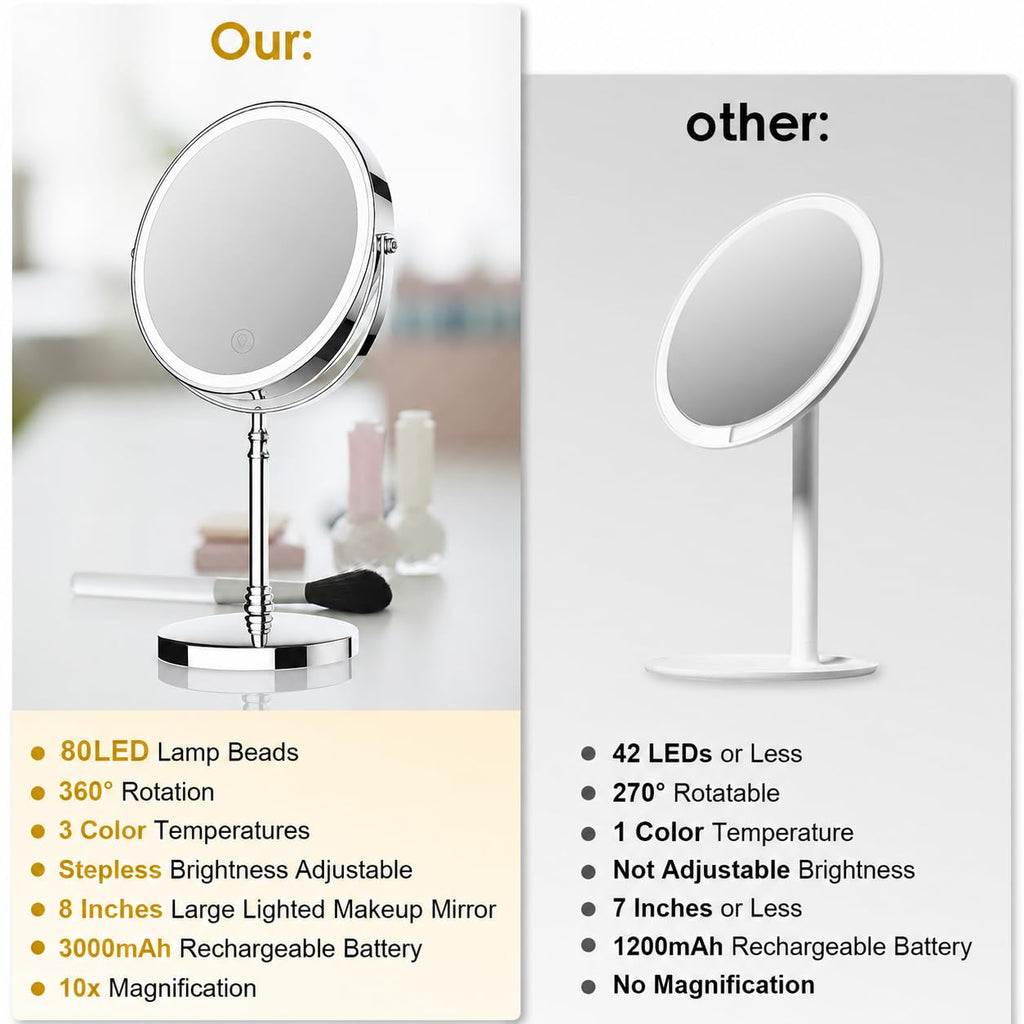 Makeup Mirror with 3 Lights P4224