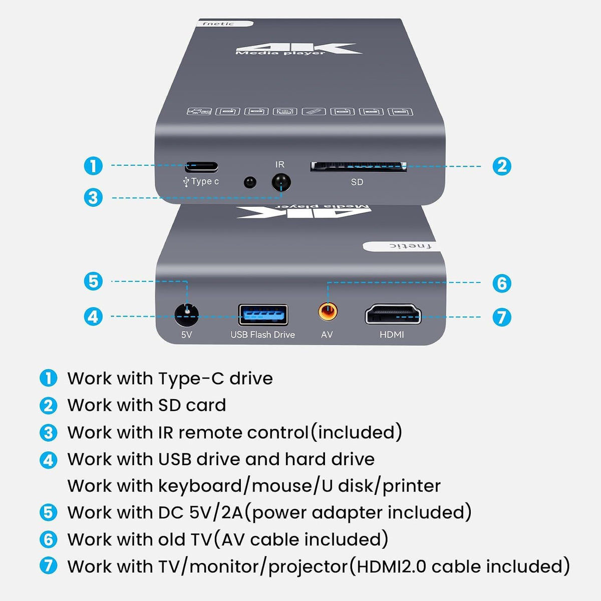 4K 60Hz H.265 Ultra HD Digital Media Player & HDD Enclosure 2 in 1 U551