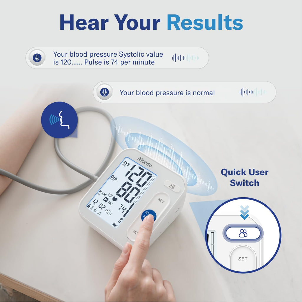 Blood Pressure Monitor Upper Arm Cuff R3792