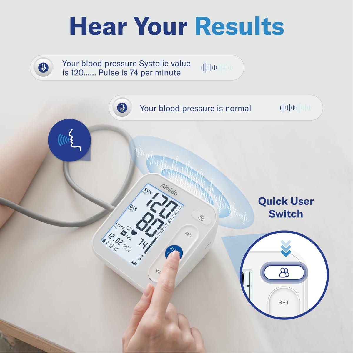 Blood Pressure Monitor Upper Arm Cuff R3792