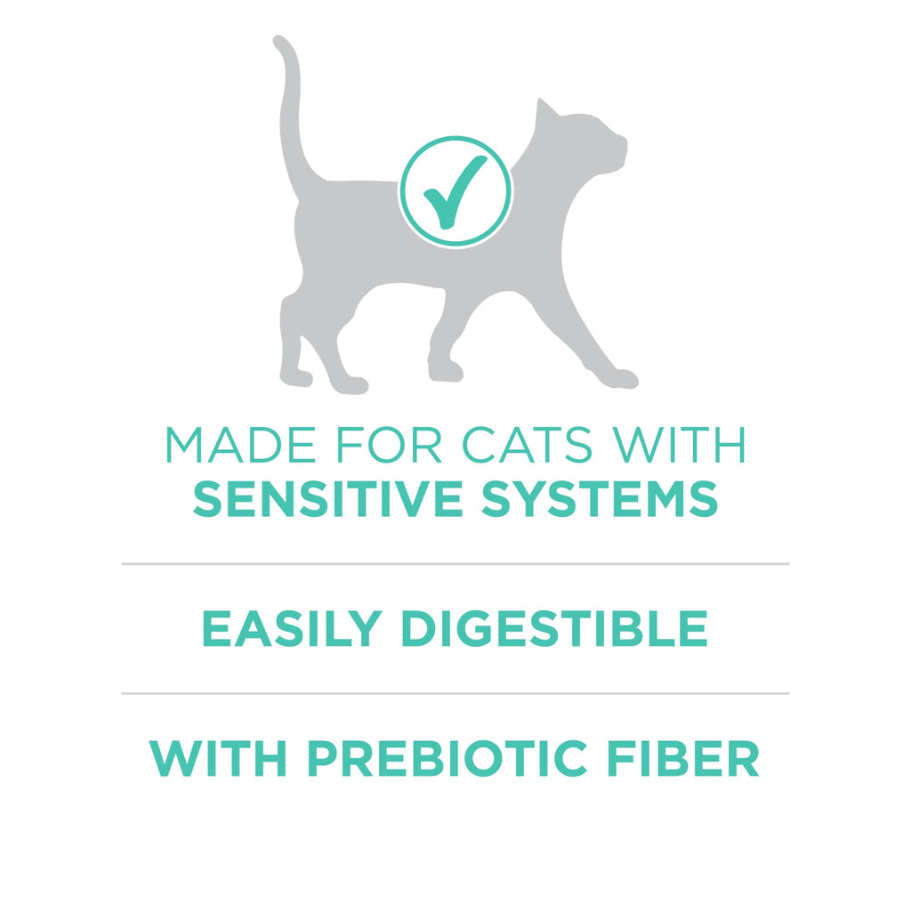 Sensitive Skin and Stomach Dry Cat Food 3.5 lb Bag N386400