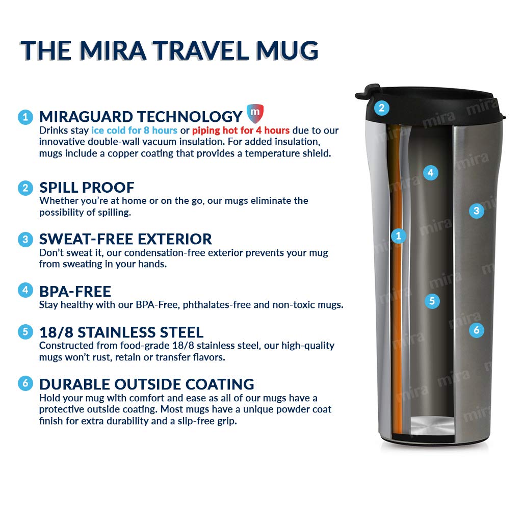 16 oz Stainless Steel Insulated Travel Mug F206265