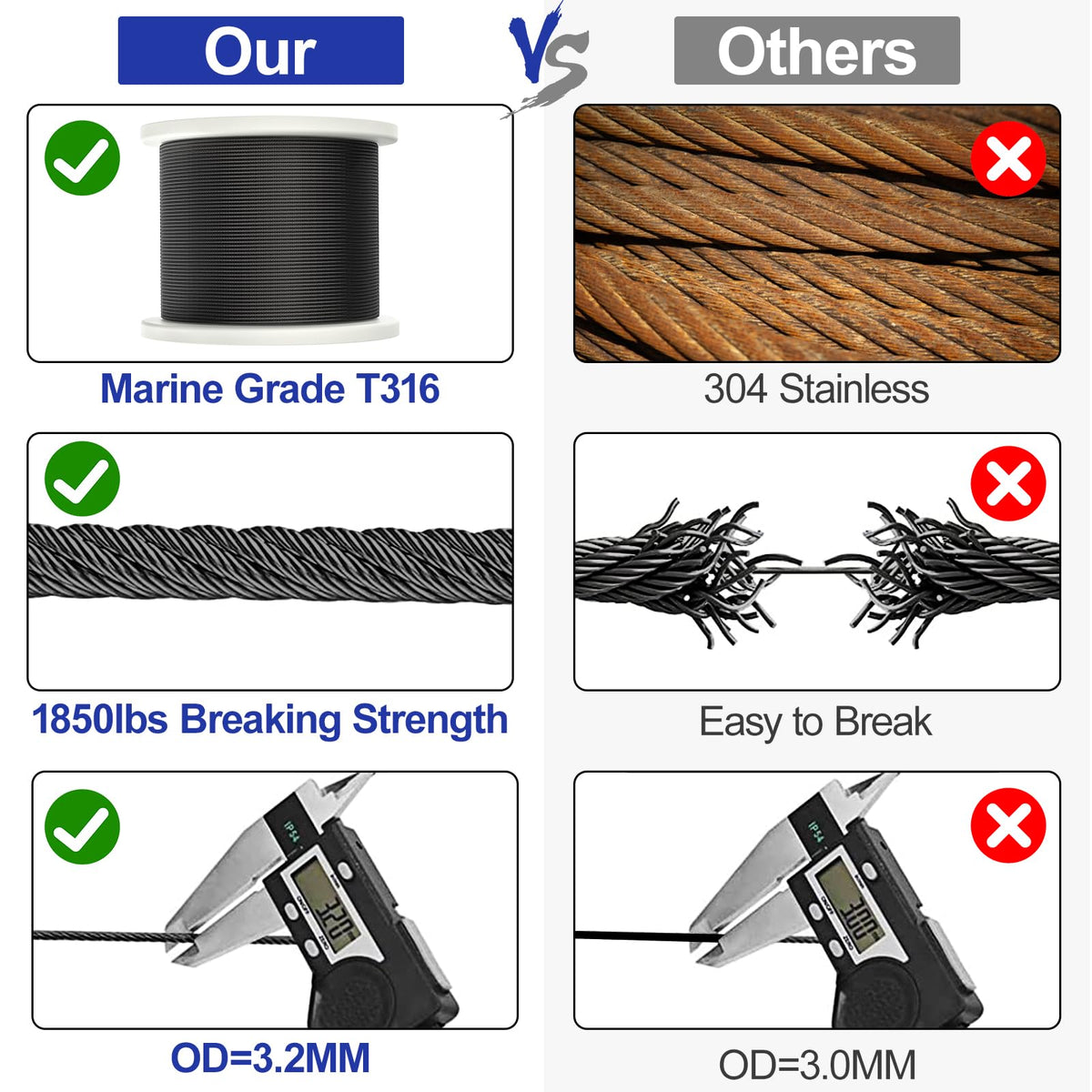 Black Cable Railing Kit O90183