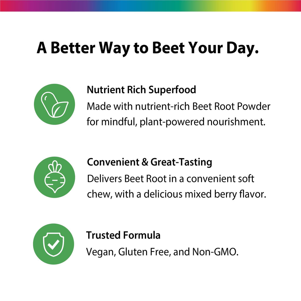 Beet Root Soft Chews Supplement 500 mg 60 Count P5905