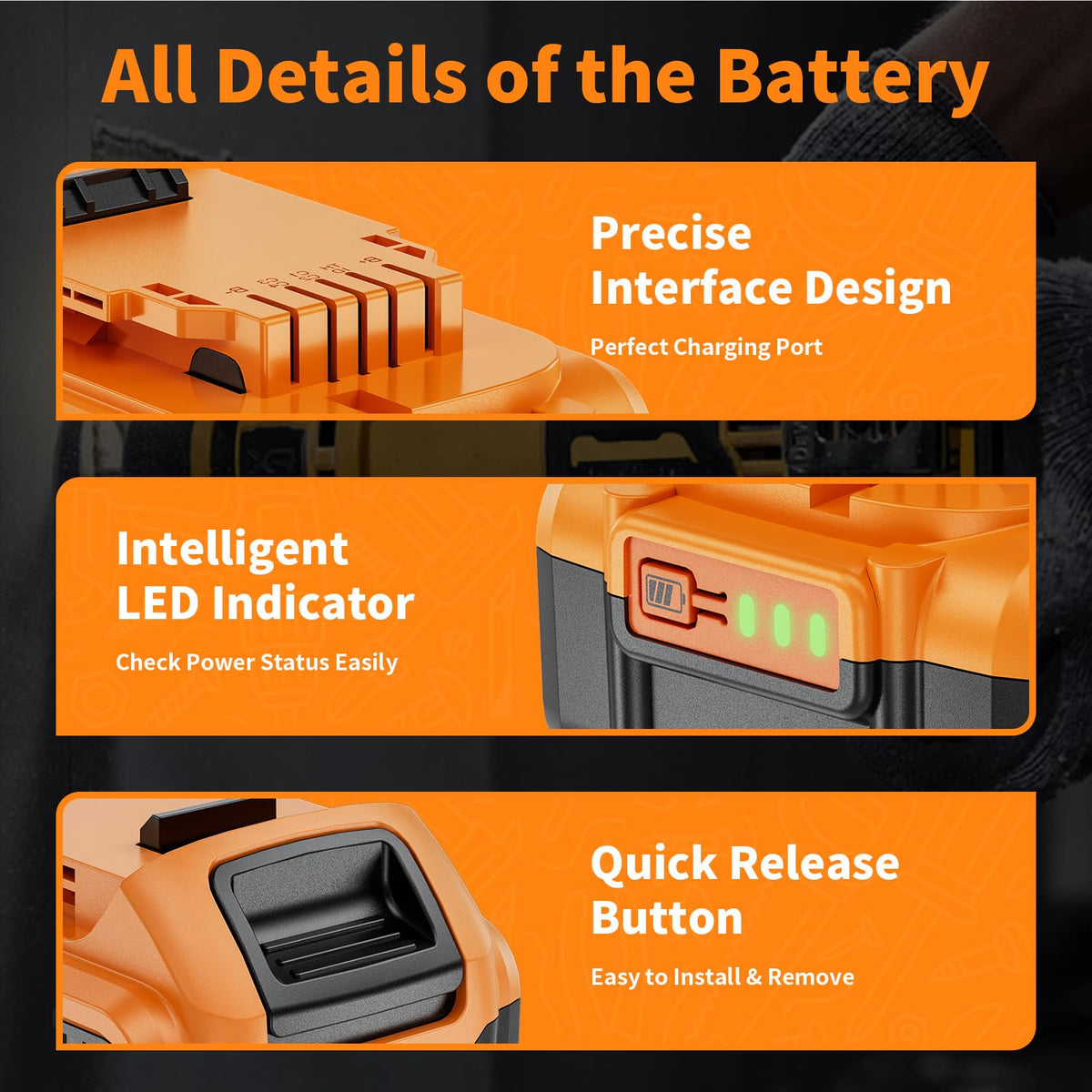 2 Pack 8.0Ah 20V Max Battery and Charger M31333
