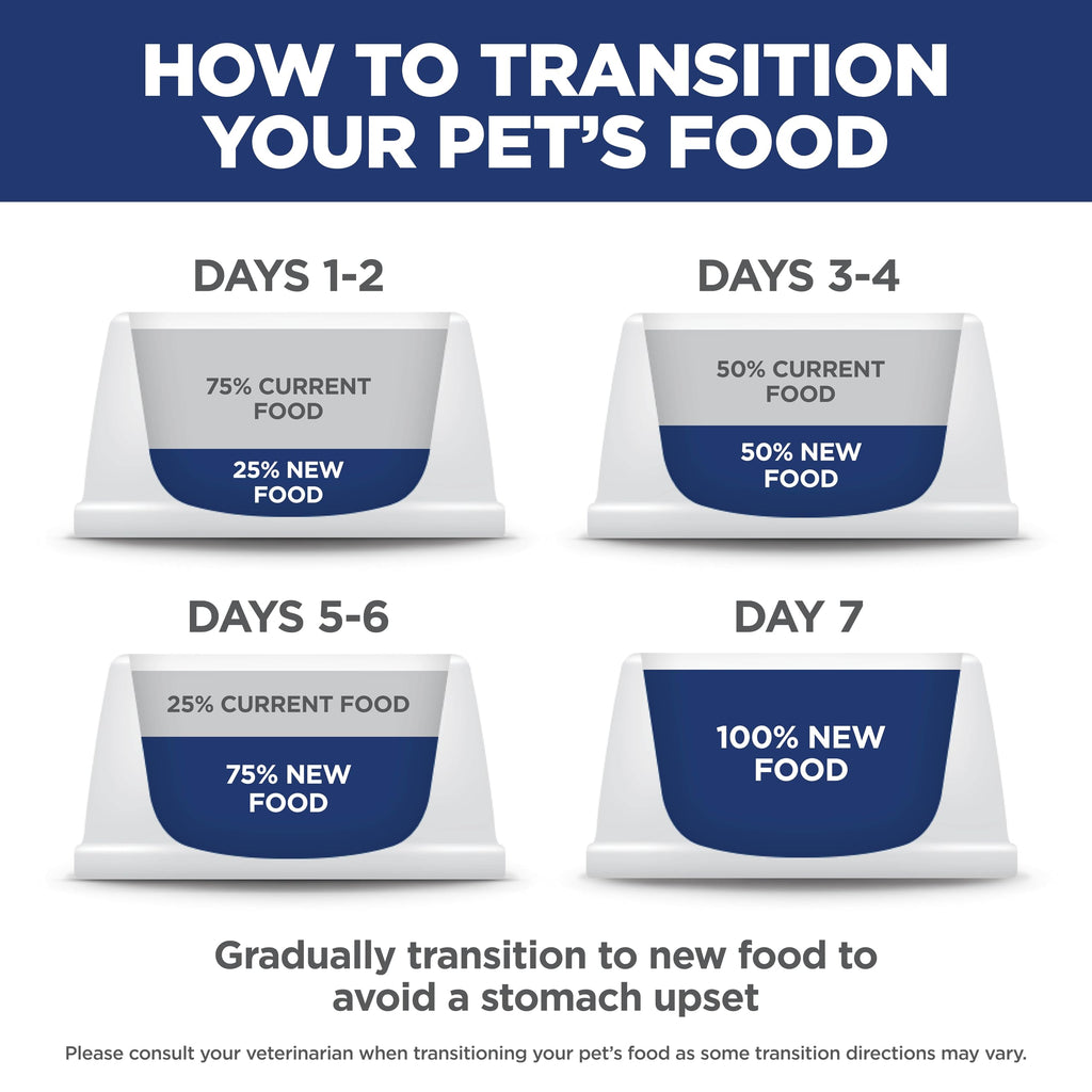 Dry Dog Food X591237