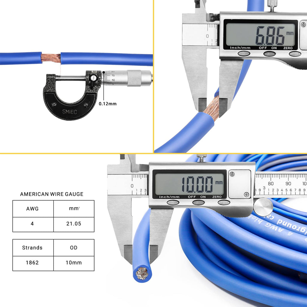 4 Gauge 4-Channel Amplifier Wiring Kit O3450