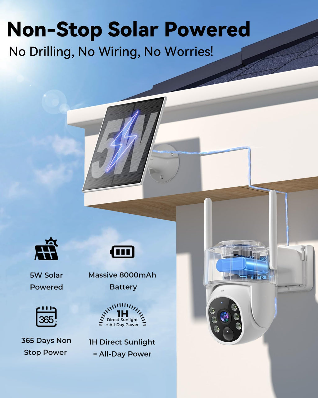 4MP Solar Powered Wireless Security Camera System with Color Night Vision I4299