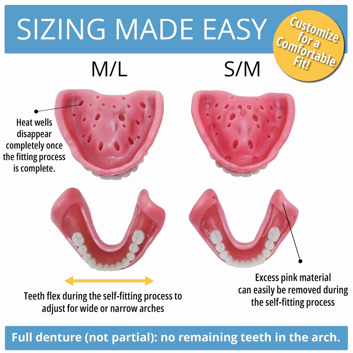 Boil-&-Bite Functional Denture Set Z15922