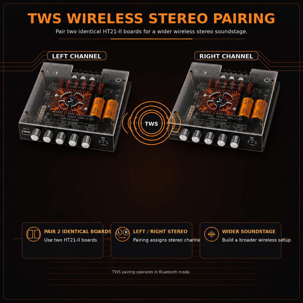 2.1 Channel Bluetooth 5.1 Amp Board 160W x 2 + 220W I72256