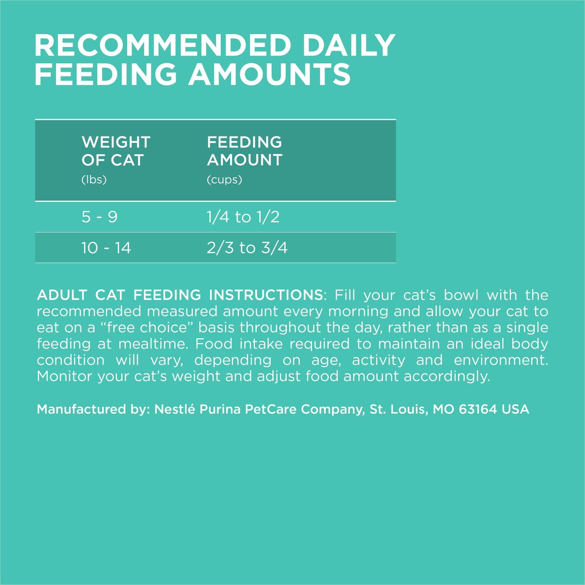 Sensitive Skin and Stomach Dry Cat Food 3.5 lb Bag N386400