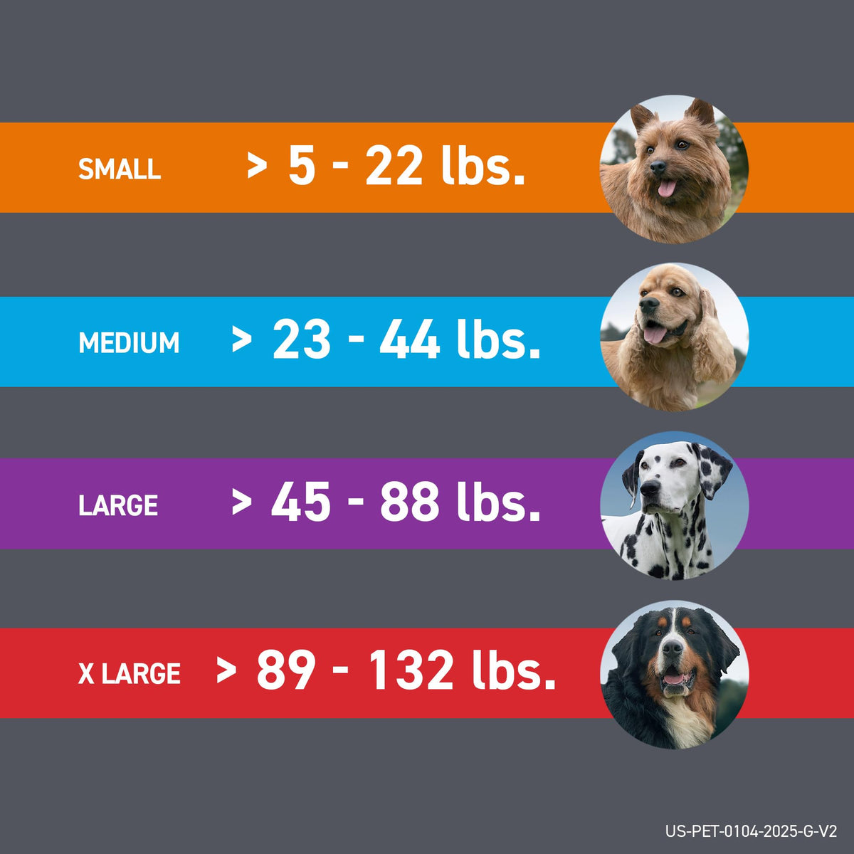 Flea & Tick Treatment for X-Small Dogs 5-10 lbs. Count of 3 P690