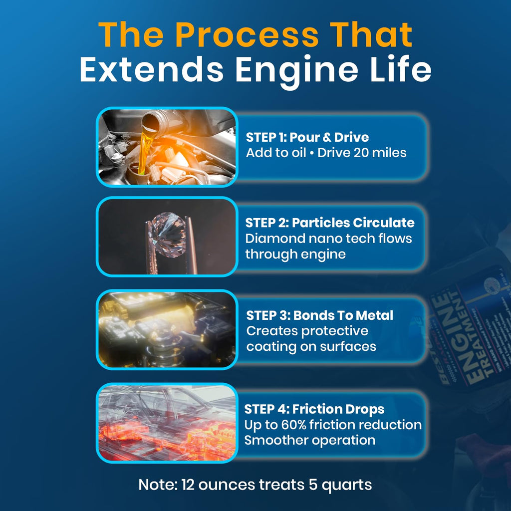 Engine Oil Additive/Treatment M633454