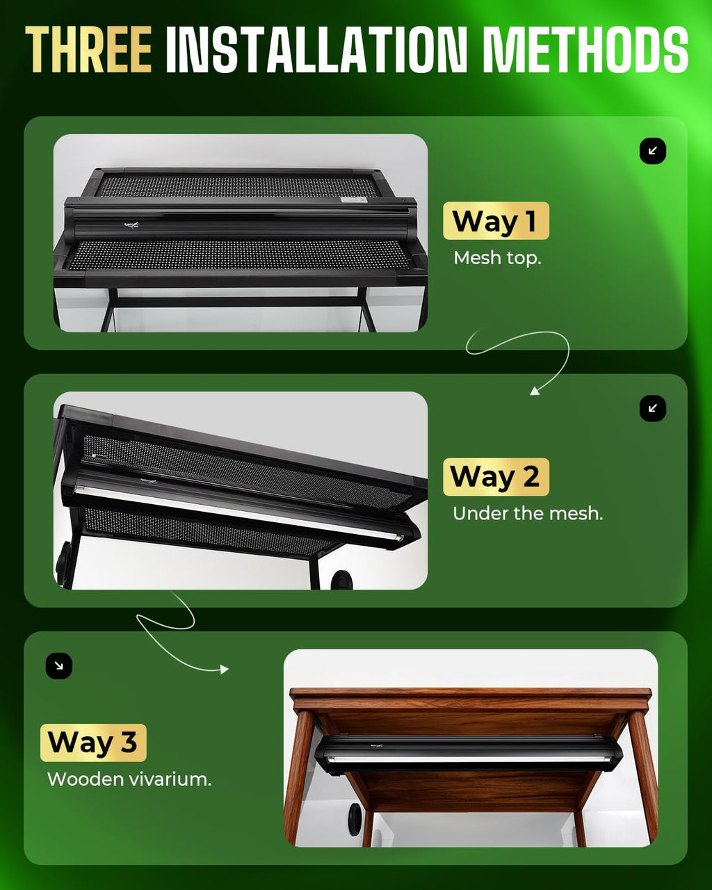 24W UVB Reptile Light Fixture Combo Kit V338686
