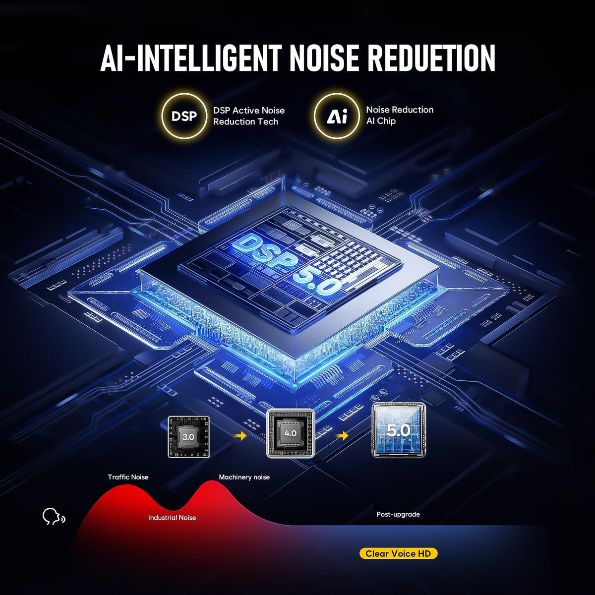 Magnetic Voice Activated Digital Voice Recorder Y1795