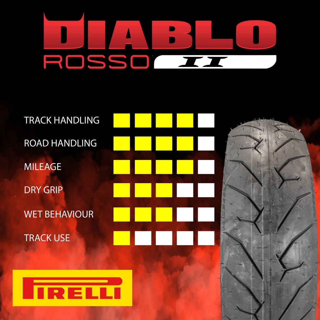 Motorcycle Tire Set 120/70 ZR17 & 180/55 ZR17 M557