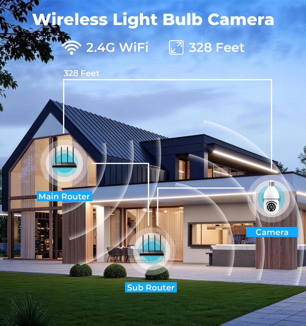 2K 5GHz & 2.4GHz WiFi Light Bulb Security Camera 360° PTZ X5352