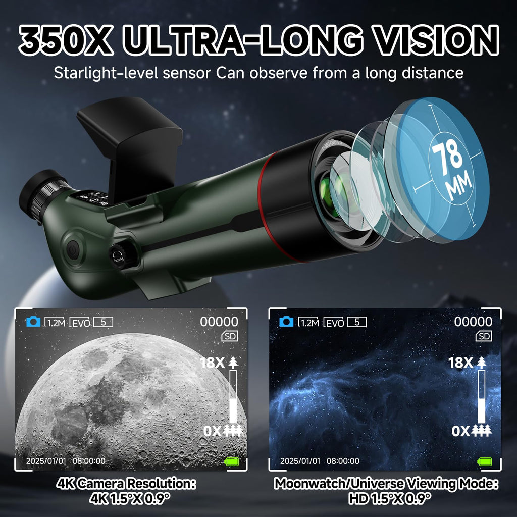 Auto-Focus Portable Digital Electronic Telescope L88810
