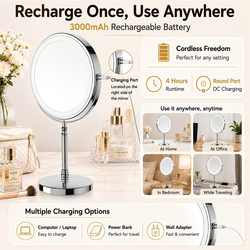 Makeup Mirror with 3 Lights P4224