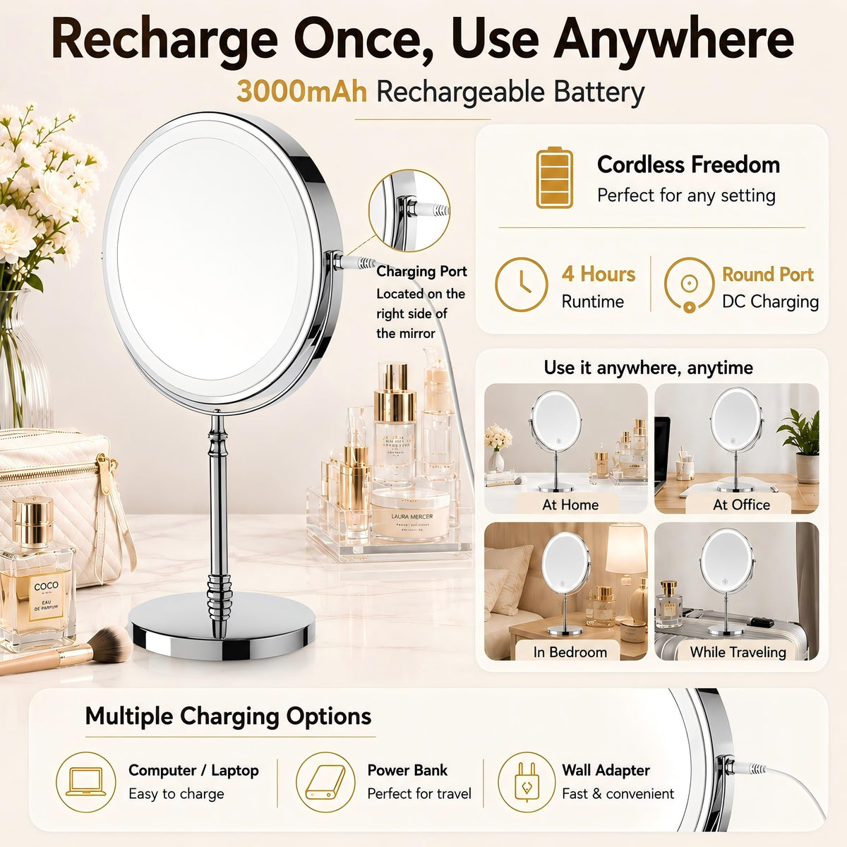 Makeup Mirror with 3 Lights P4224