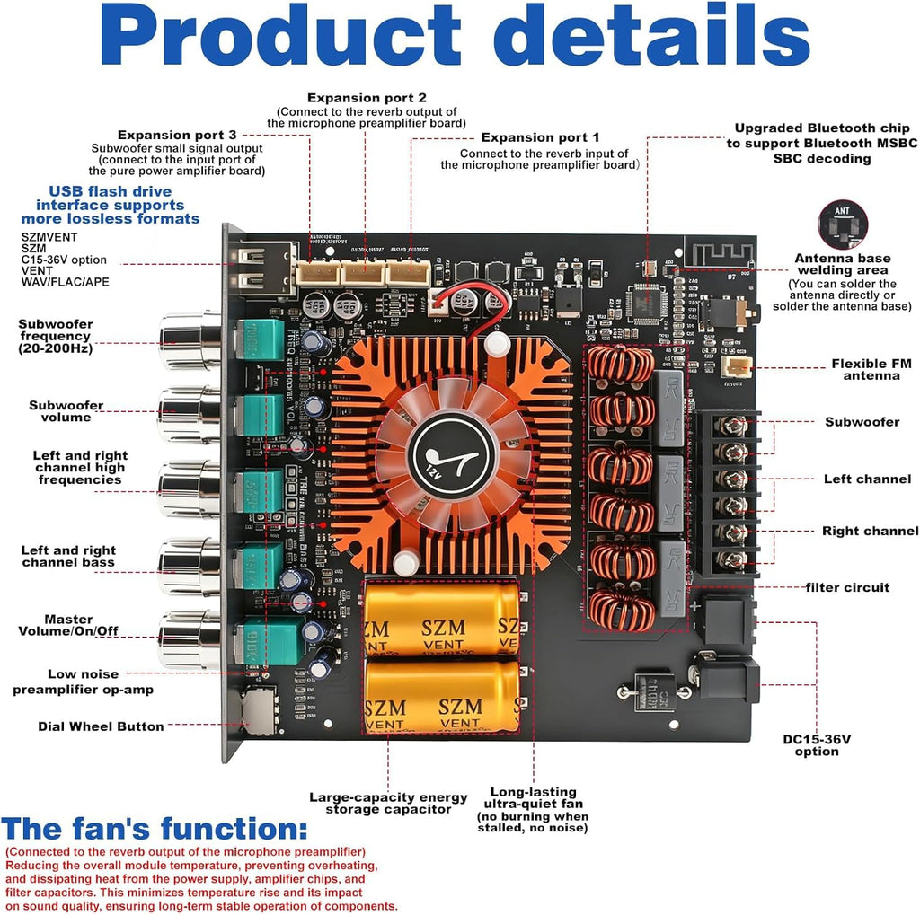 2.1 Channel Bluetooth 5.1 Amp Board 160W x 2 + 220W I72256