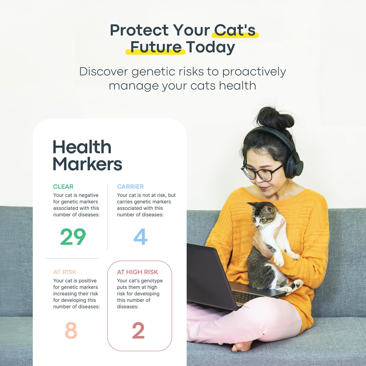 Cat DNA Test Kit J287