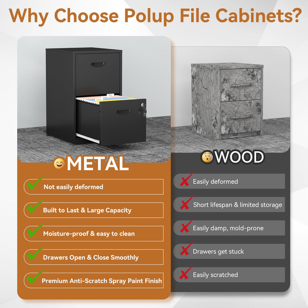 2 Drawer Metal File Cabinet with Lock W896745