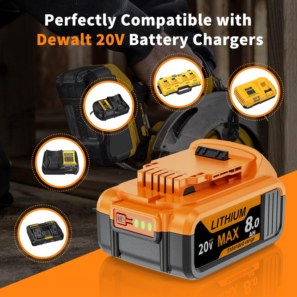 2 Pack 8.0Ah 20V Max Battery and Charger M31333