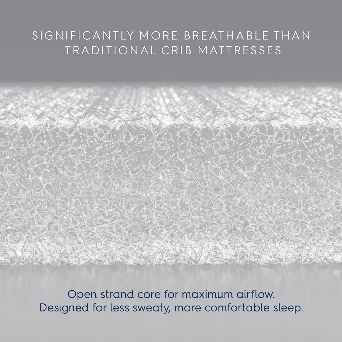 100% Breathable Dual Sided 2-Stage Crib & Toddler Mattress M7784